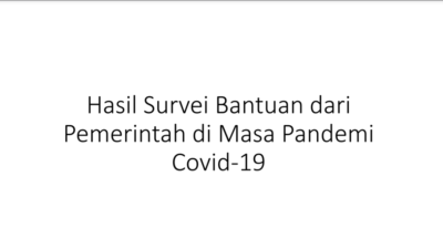 Hasil Survei Bantuan dari Pemerintah di Masa Pandemi Covid-19