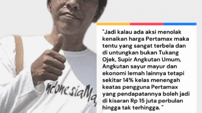 Aksi Bela Siapa? Adian Napitupulu: Ini Perbandingan Harga BBM di Tiga Presiden